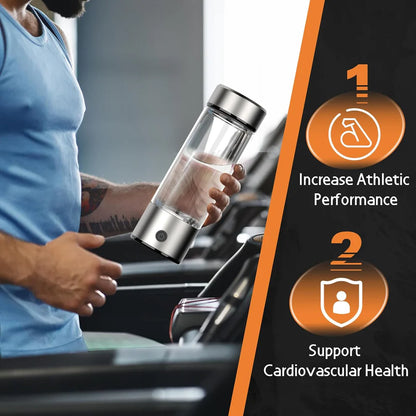 Proton - Hydrogen Water Bottle